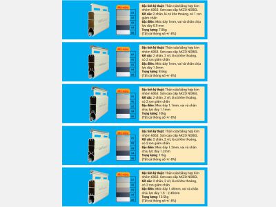 Dòng sản phẩm Hc Door tiêu chuẩn